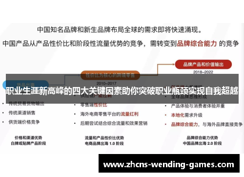 职业生涯新高峰的四大关键因素助你突破职业瓶颈实现自我超越 职业生涯新高峰的四大关键因素助你突破职业瓶颈实现自我超越
