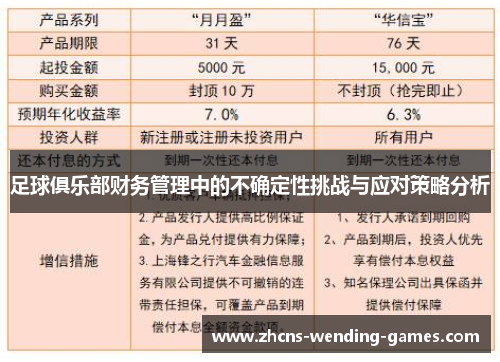 足球俱乐部财务管理中的不确定性挑战与应对策略分析