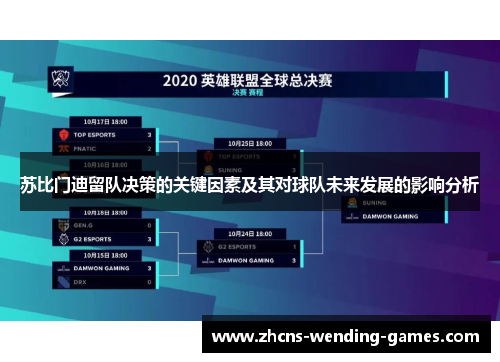 苏比门迪留队决策的关键因素及其对球队未来发展的影响分析