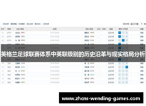 英格兰足球联赛体系中英联级别的历史沿革与现实格局分析 英格兰足球联赛体系中英联级别的历史沿革与现实格局分析